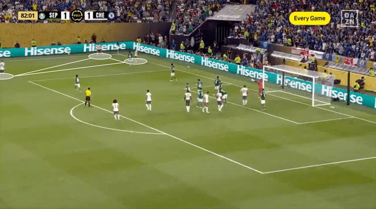 Pha phối hợp phạt góc ngắn dẫn tới bàn thắng của Gusto vào lưới Palmeiras. Tình huống thể hiện rõ nét tính bài bản và có chủ đích trong cách Chelsea thực hiện các quả phạt góc ngắn.