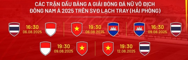 LỊCH THI ĐẤU CỦA ĐT VIỆT NAM Ở VÒNG BẢNG CÚP ĐÔNG NAM Á 2025