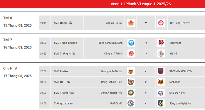 Những điểm mới ở V-League 2025-2026 - 1