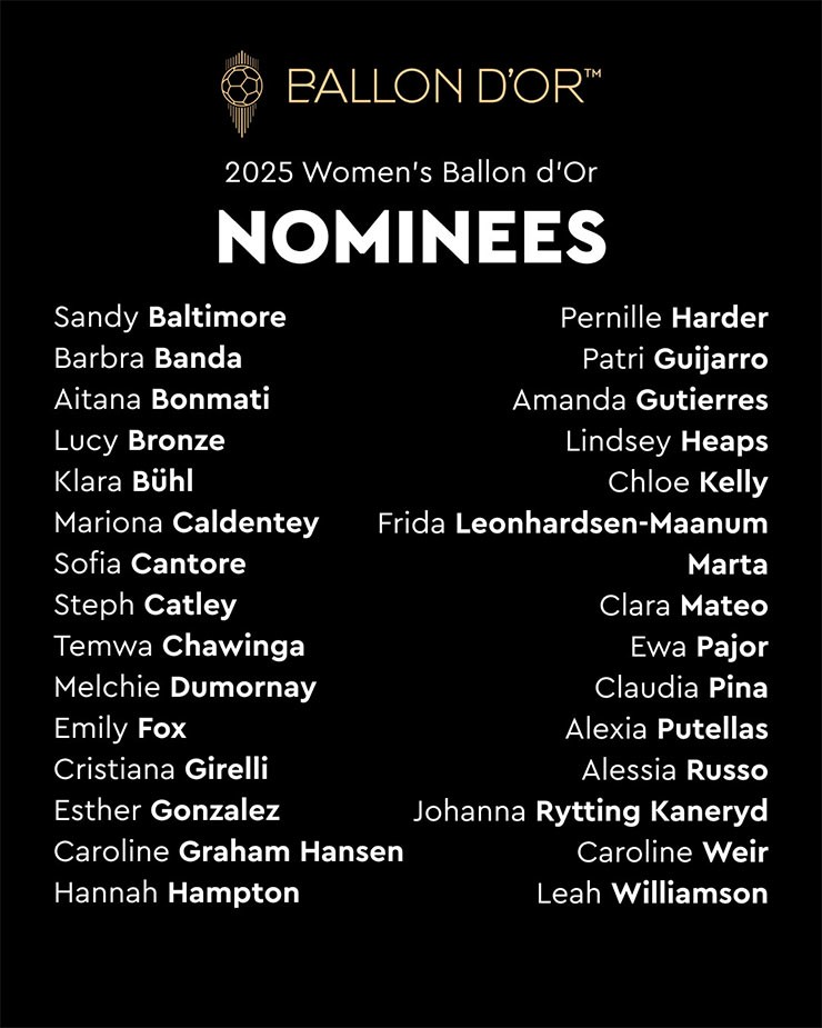 Công bố đề cử Quả bóng Vàng 2025: Yamal đua tranh 2 danh hiệu, McTominay góp mặt - 2