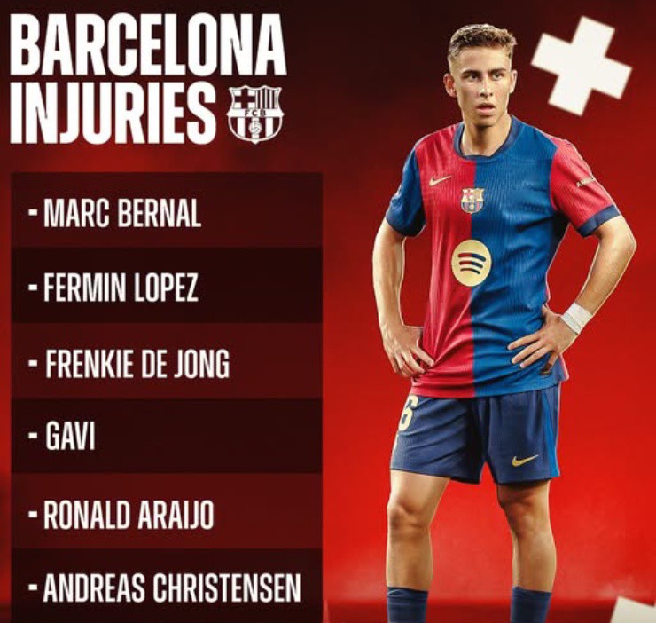 Mùa trước, Barca từng dính "Virus FIFA" nhưng vẫn xuất sắc vượt khó&nbsp;
