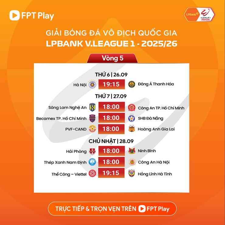 Trực tiếp bóng đá Nam Định - Công an Hà Nội: Nhà vô địch gặp thách thức lớn (V-League) - 1