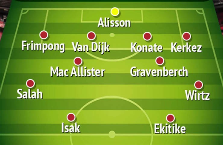 Isak và&nbsp;Ekitike liệu có cùng nhau đá tiền đạo cắm ở Liverpool?