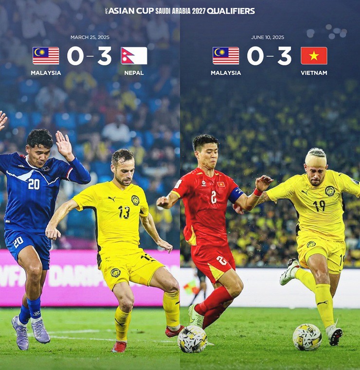 Malaysia không chỉ bị xử thua 2 trận tại vòng loại Asian Cup 2027, mà còn đối diện án phạt bổ sung