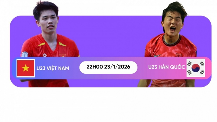 Lịch thi đấu U23 Việt Nam vs U23 Hàn Quốc tranh hạng Ba U23 châu Á 2026.