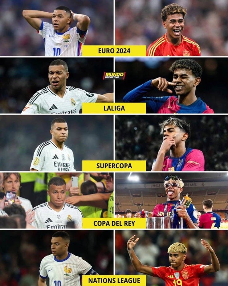 Yamal từng có chuỗi 6 lần thắng đối đầu Mbappe, và hiện đang dẫn 8-2