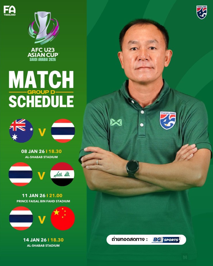U23 Thái Lan rơi vào bảng đấu khó ở vòng chung kết U23 châu Á