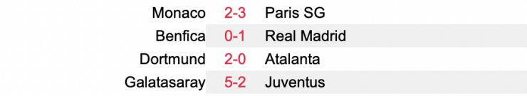PSG ngược dòng thắng AS Monaco 3-2, HLV Luis Enrique nói gì về “người hùng" Doue? - 2